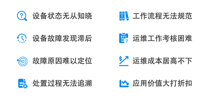 設備運維費用不斷攀升?分布式潤滑監測系統助您集中管理，實現自主管控