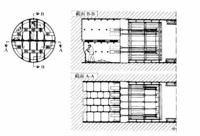 國內(nèi)盾構(gòu)機(jī)