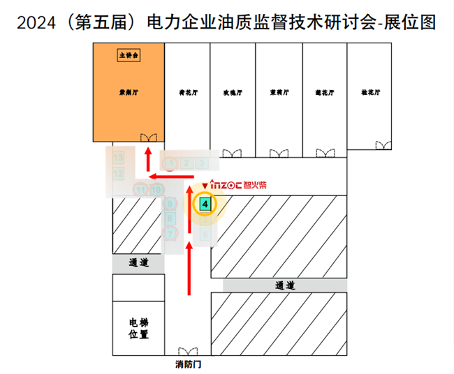 《一套適用于電廠燃機控制油的油質在線監測系統》獲四星項目成果獎，文章入編榮獲二等獎！