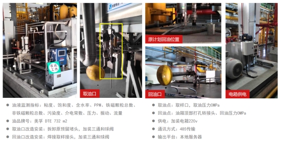 電力能源 | 設備油液狀態監測應用案例