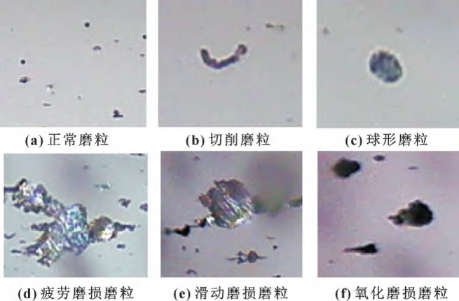 油液磨損顆粒