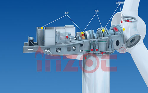 風電齒輪油乳化的原因看在線監測的重要性